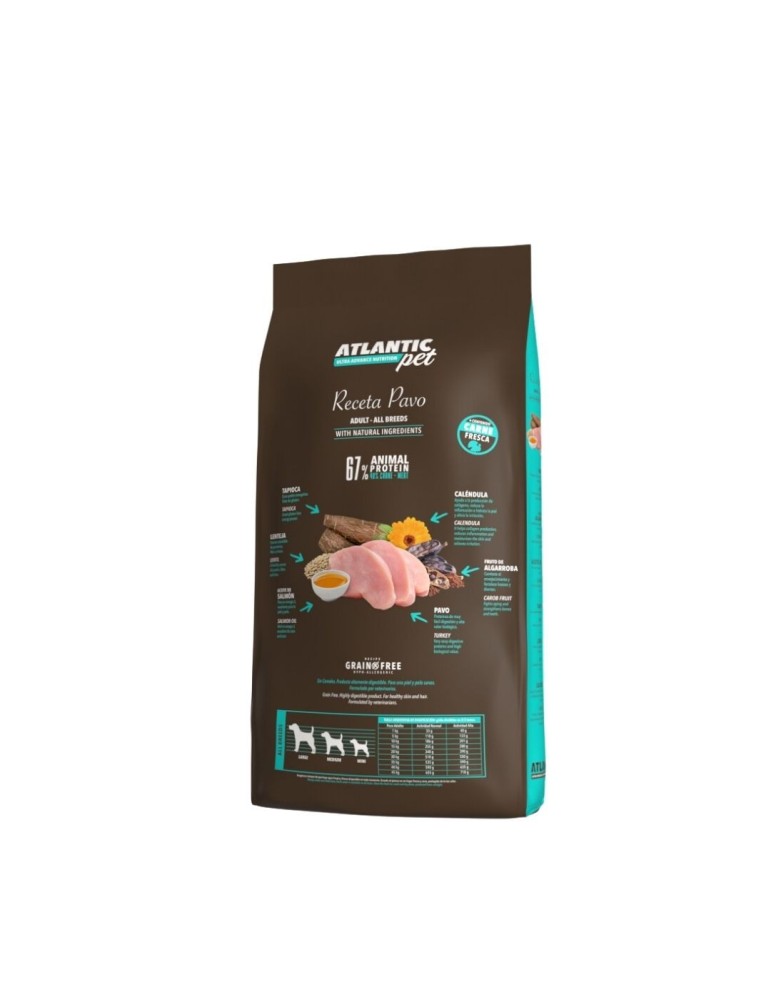 RECETA PAVO GRAIN FREE ATLANTIC PET