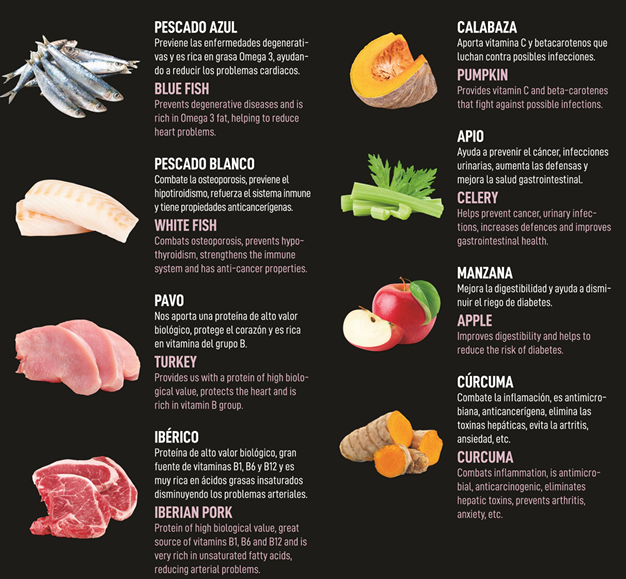 SEMIHUMEDO GOURMET PUPPY FISH, TURKEY & IBERIAN