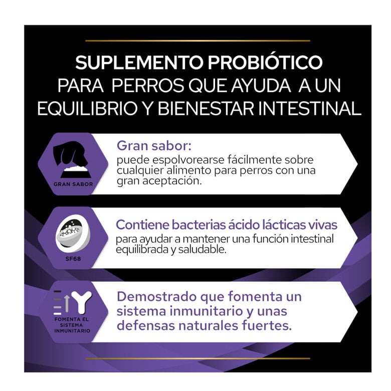 Pro Plan Veterinary Diets Fortiflora Probiótico para perros